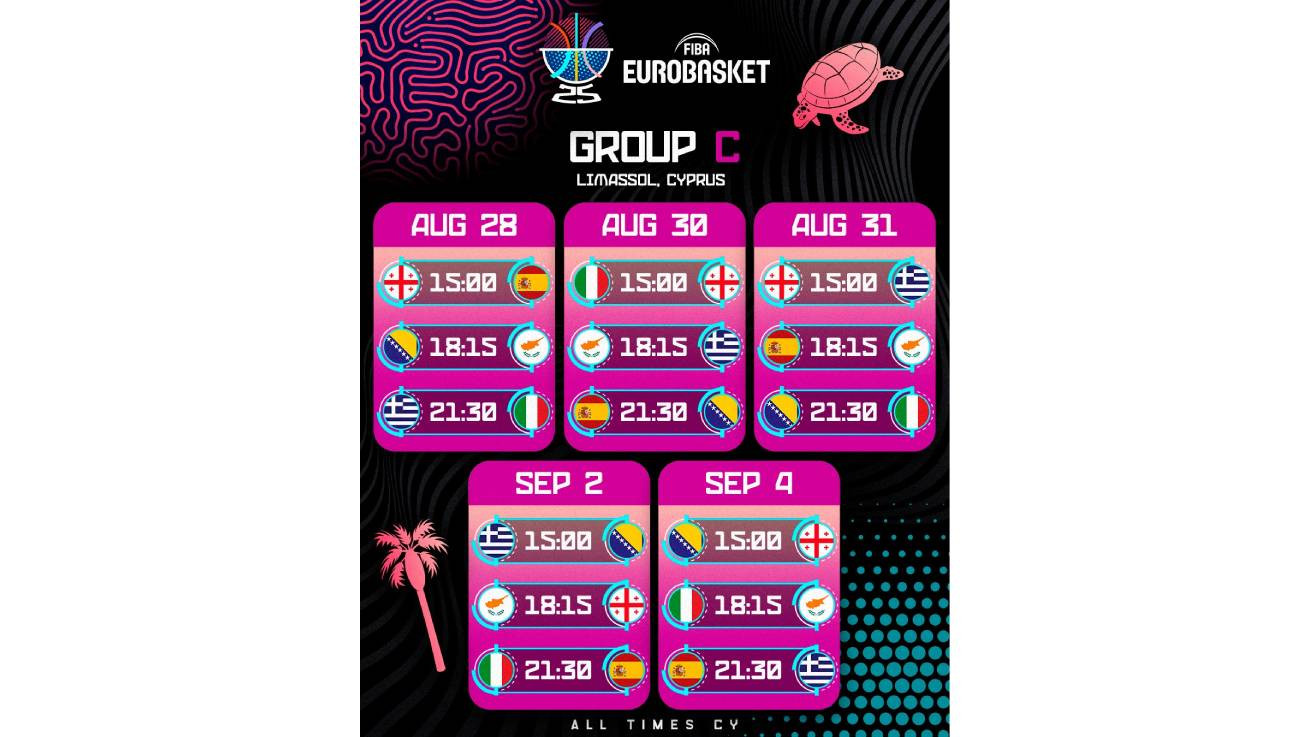 Η Κύπρος στο παγκόσμιο προσκήνιο με το EuroBasket 2025