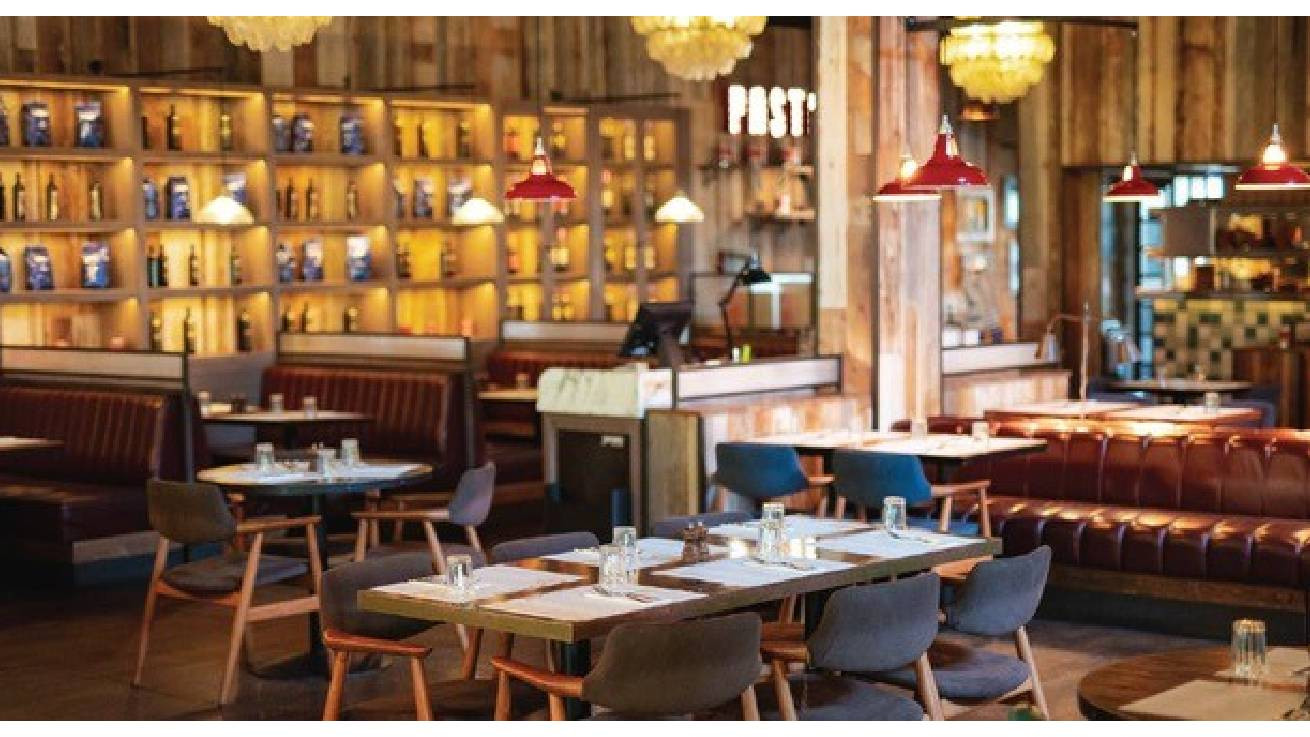 Το Jamie’s Italian παρουσιάζει το νέο, ανανεωμένο μενού του