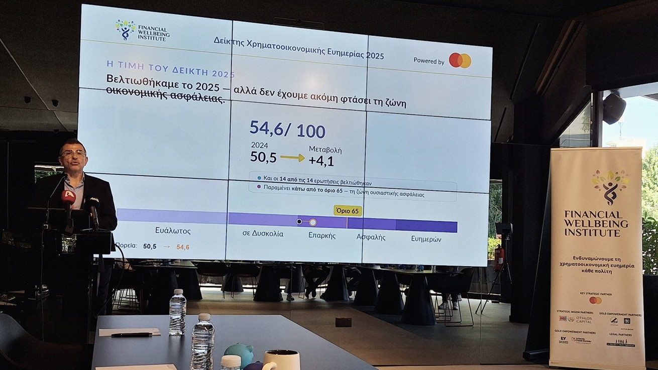 Δείκτης Χρηματοοικονομικής Ευημερίας 2025: Άνοδος στις 54,6 μονάδες, αλλά 4 στους 10 Κύπριους παραμένουν οικονομικά ευάλωτοι ή σε δυσκολία