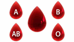 Ποια ομάδα αίματος έχει τον μεγαλύτερο κίνδυνο για εγκεφαλικό πριν τα 60