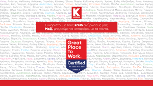 «Great Place To Work®» η Κωτσόβολος - Οι δράσεις της εταιρείας για τους εργαζομένους της