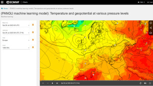 Το Pangu-Weather Model του Huawei Cloud τώρα διαθέσιμο στον ιστότοπο του ECMWF