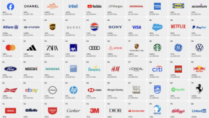 Ποια είναι τα 100 κορυφαία brands του πλανήτη