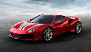 Σε ποια χώρα και γιατί εκτοξεύθηκαν οι πωλήσεις της Ferrari