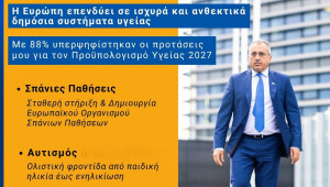 Ισχυρή ψήφος εμπιστοσύνης στις προτάσεις Χατζηπαντέλα για τον Προϋπολογισμό Υγείας της Ε.Ε. 2027