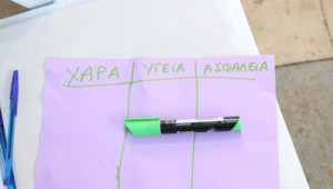 Μέτρο και ασφάλεια στην ενημέρωση των παιδιών συστήνει η Παιδοψυχιατρική Εταιρεία