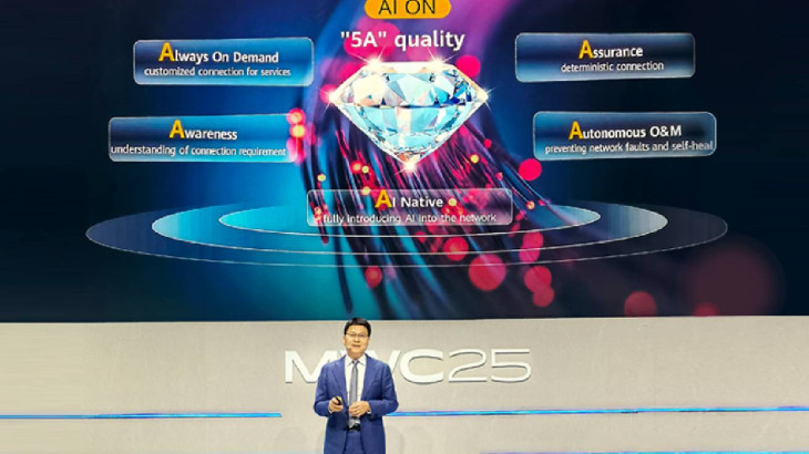 Huawei: Προς το AI ON για Νέα Ανάπτυξη στην Εποχή της Τεχνητής Νοημοσύνης