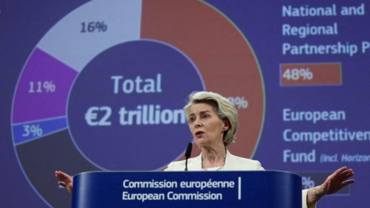 Προϋπολογισμός ΕΕ: Μυστική συνάντηση των πλουσιότερων χωρών στη Βιέννη