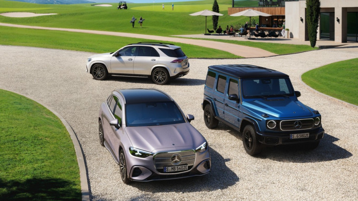 Η Mercedes-Benz Επίσημος Automotive Partner του Limassol Greens