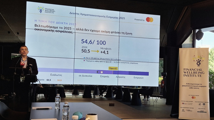 Δείκτης Χρηματοοικονομικής Ευημερίας 2025: Άνοδος στις 54,6 μονάδες, αλλά 4 στους 10 Κύπριους παραμένουν οικονομικά ευάλωτοι ή σε δυσκολία
