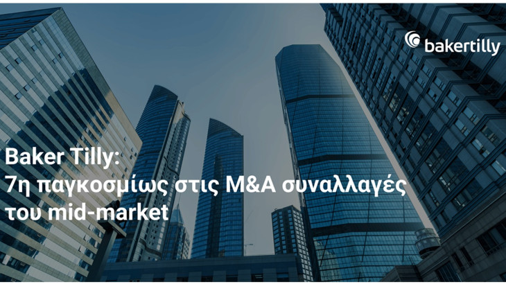 Baker Tilly: Στην 7η θέση παγκοσμίως στις M&A μεσαίας αγοράς